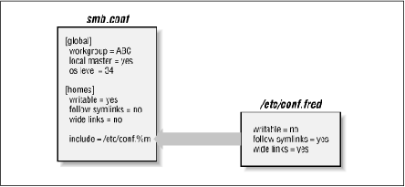 \includegraphics[ width=0.80\textwidth]{img/sam-0401.ps}