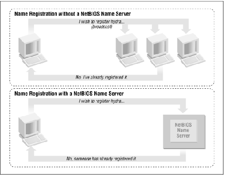 \includegraphics[ width=0.80\textwidth]{img/sam-0108.ps}